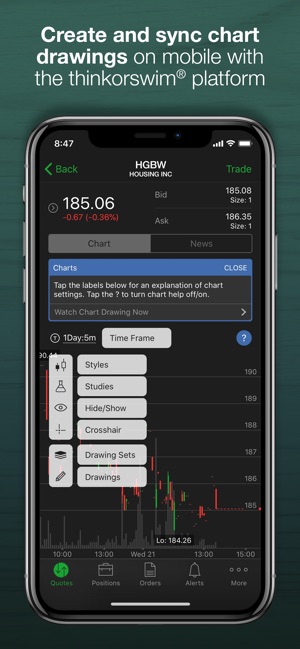 How to trade forex on thinkorswim mobile