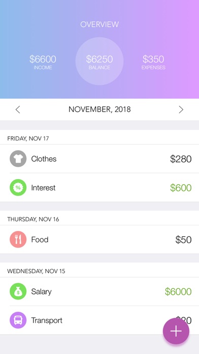 Budgeting app+ screenshot 2
