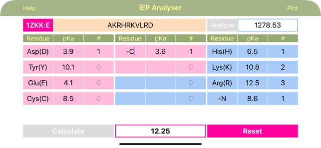 Isoelectric Point(圖4)-速報App