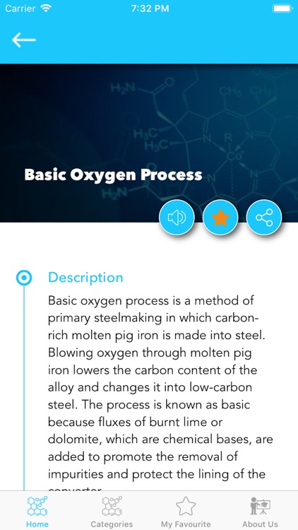 Chemistry-Dictionary screenshot-4