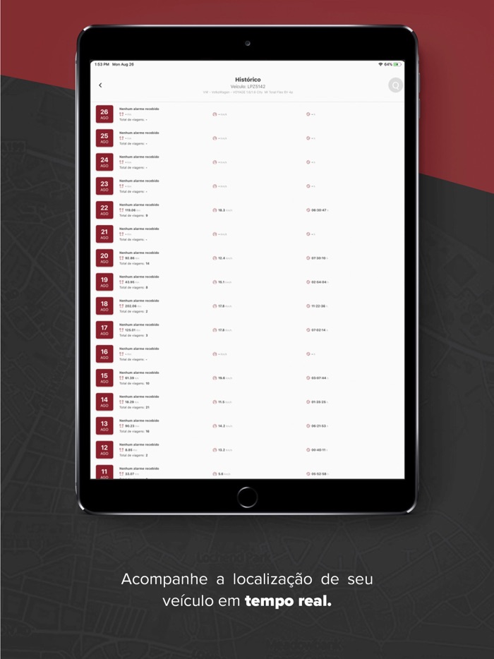 Panther Rastreamento