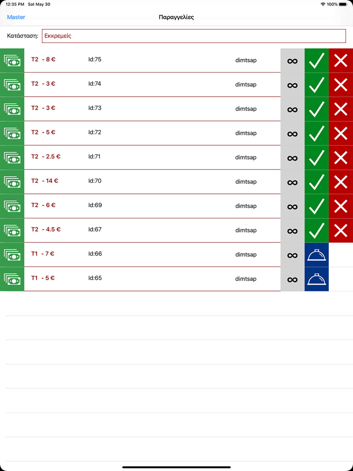 Servio Shops administration