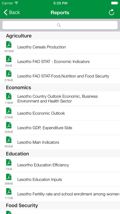 Lesotho Executive Monitor screenshot-4