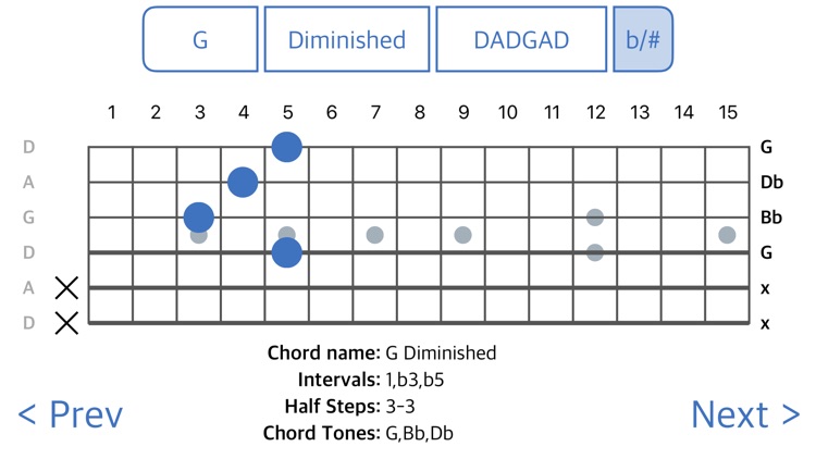 ChordFinder For Guitar