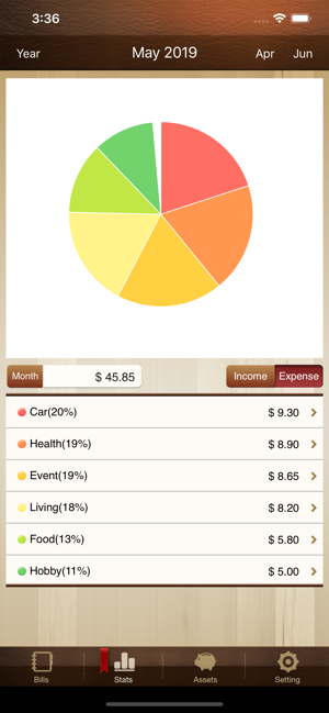 Money Manager Classic Lite(圖2)-速報App