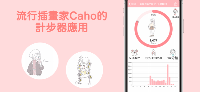 Caho可愛的計步器