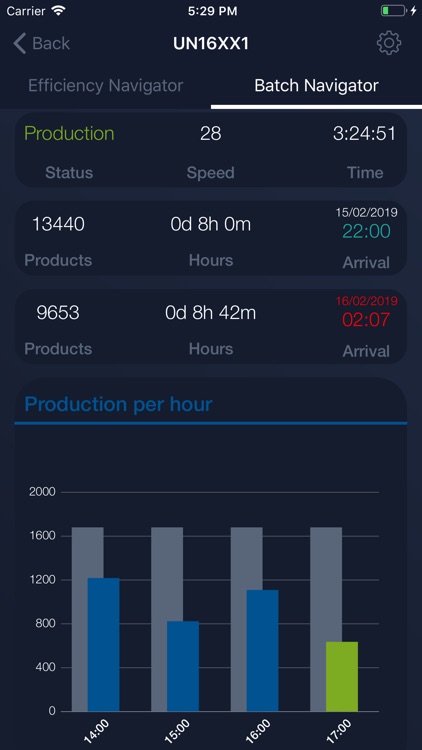 DNA MAP app screenshot-3