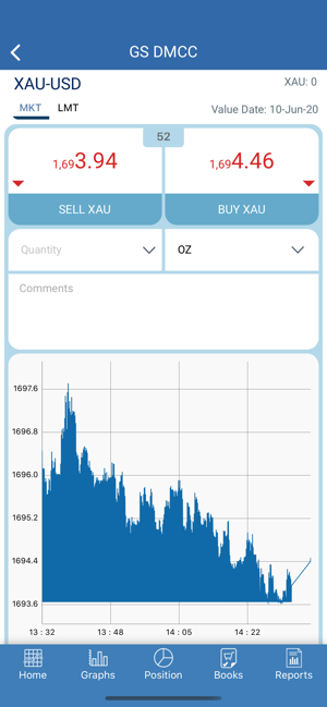 GS DMCC(圖3)-速報App