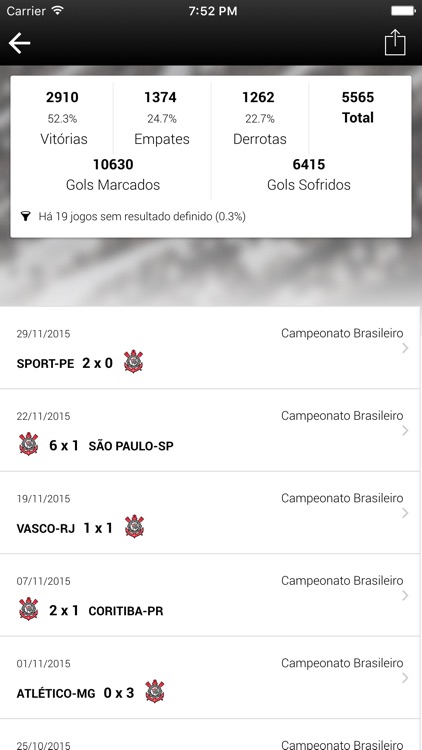 Corinthians Almanaque do Timão