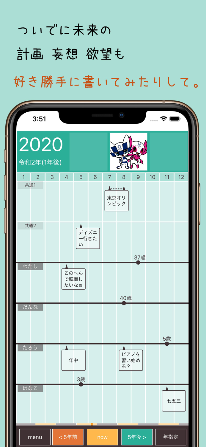 家族史年表＋未来設計