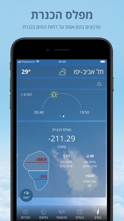 דני רופ screenshot-4