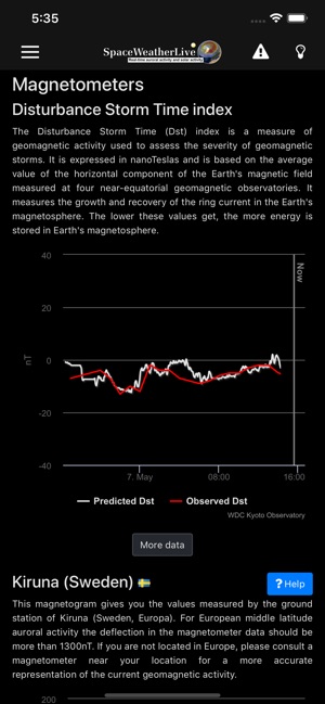 SpaceWeatherLive(圖7)-速報App