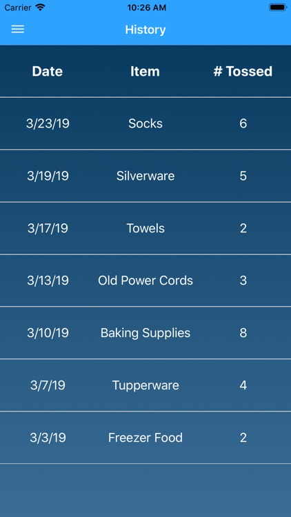 Toss - Declutter Fast & Easy