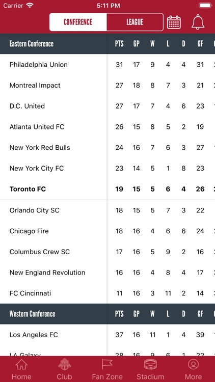 Toronto FC Mobile screenshot-3