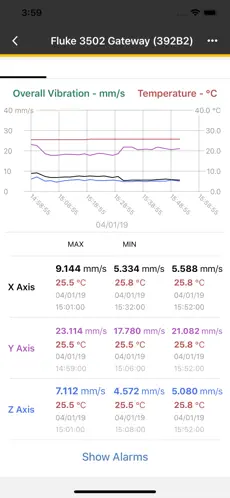 Imágen 4 Fluke Connect iphone