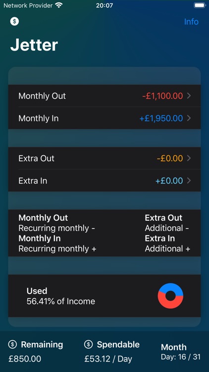 Jetter: Easy Spending Tracker