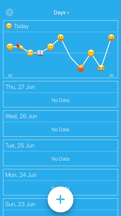 Mood Recorder screenshot-3