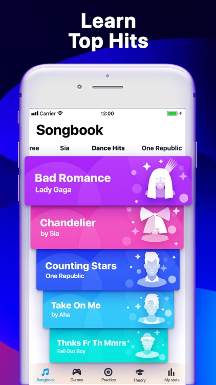 Hello Piano - Lessons & Games