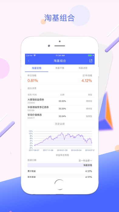 淘基-银行理财师基金营销支持平台 screenshot 3