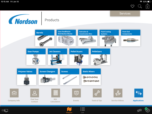 Nordson PPS(圖3)-速報App