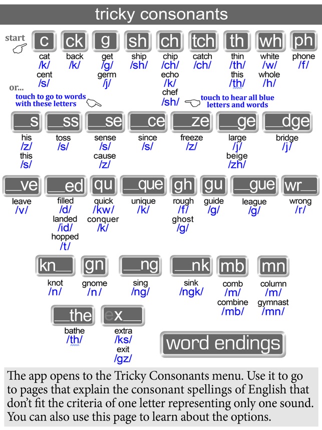 Confusing Consonants & Endings(圖1)-速報App