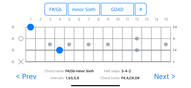 Chordfinder for Bouzouki(圖2)-速報App