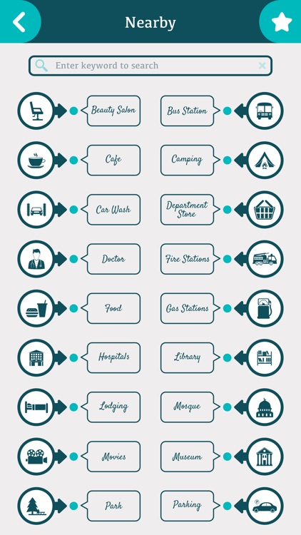 Ahmedabad Tourism screenshot-4