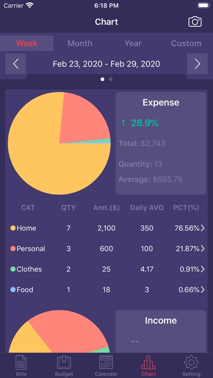 Bookkeeping & Budget screenshot-4