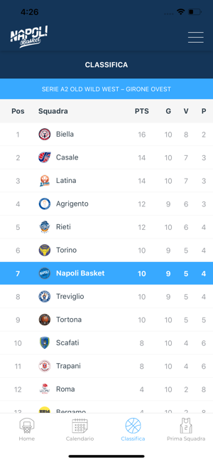 Napoli Basket(圖4)-速報App