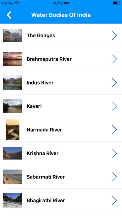 Water Bodies Of India