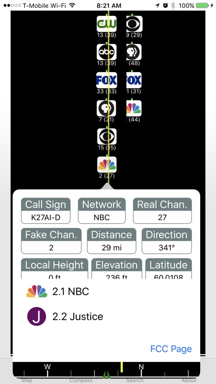 TV Towers USA