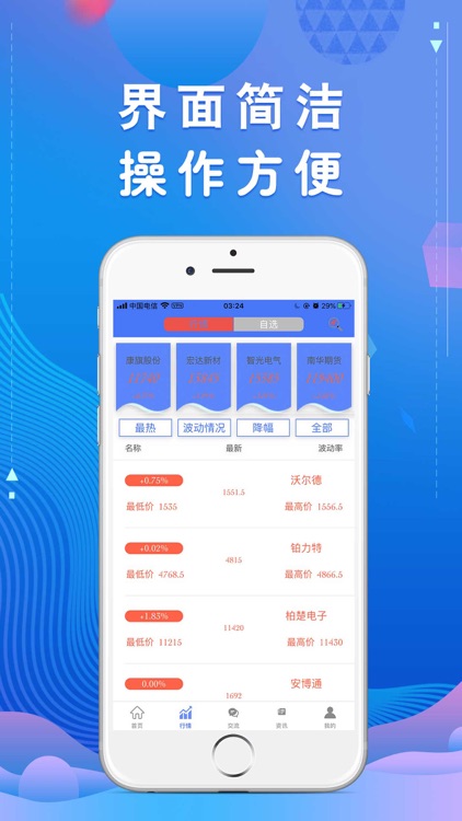 热点股票-股票行情软件