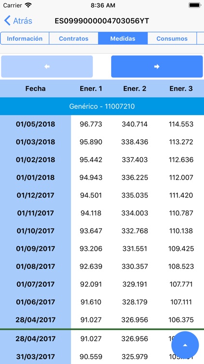 DataCenter Distribución screenshot-3