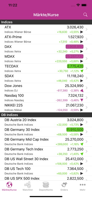 DADAT Trading(圖1)-速報App