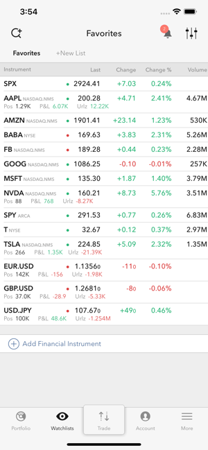 Bank Cainvest(圖4)-速報App