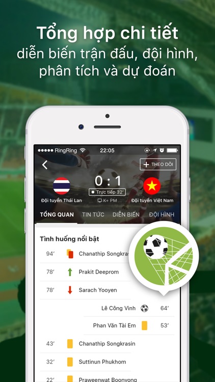 Bóng đá 24h livescore tin tức by 24H ONLINE ADVERTISING ...