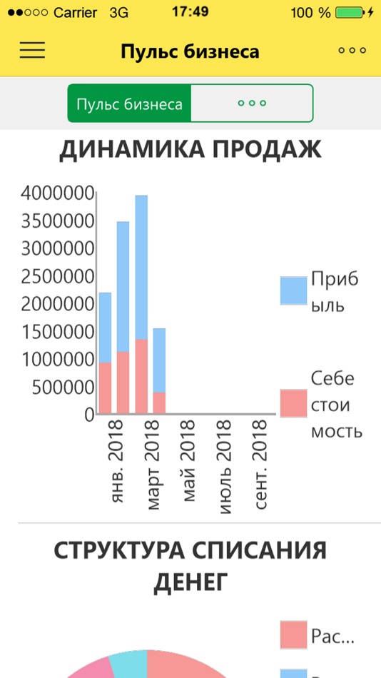 Есть ли в 1с унф возможность создания мобильного приложения для клиентов