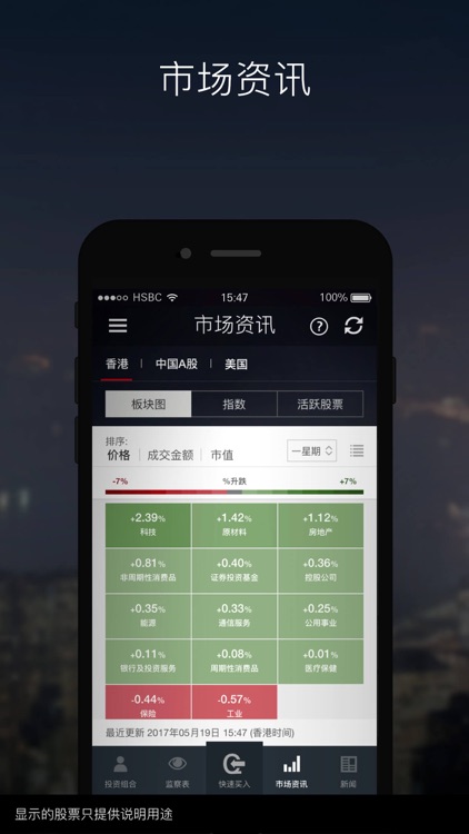 香港汇丰投资全速易