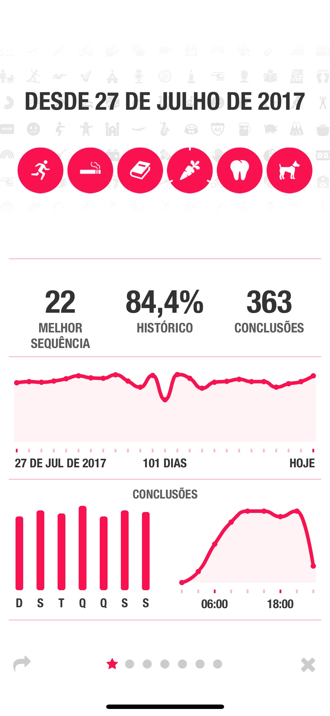 Screenshot do app Streaks