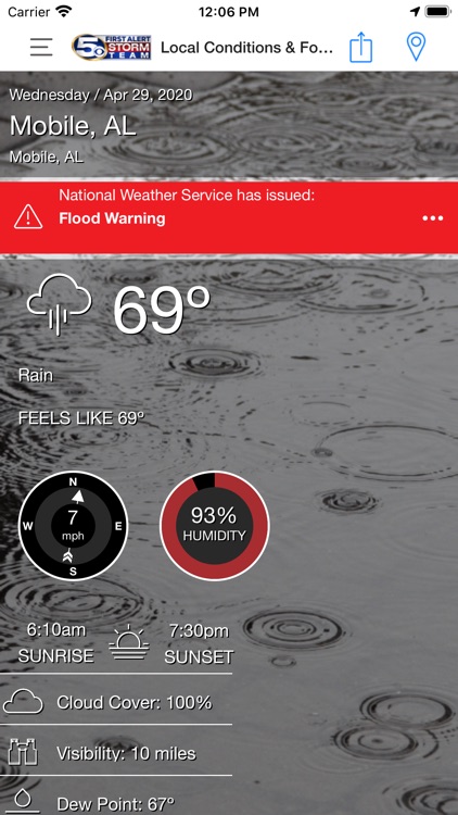 WKRG Weather