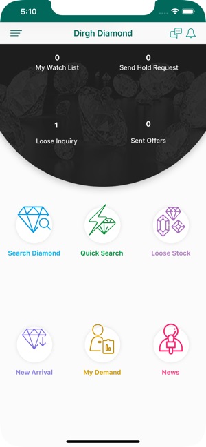 Dirgh Diamond Pvt Ltd(圖1)-速報App