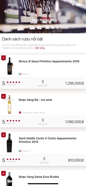 Topwine: Buy the Right Wine