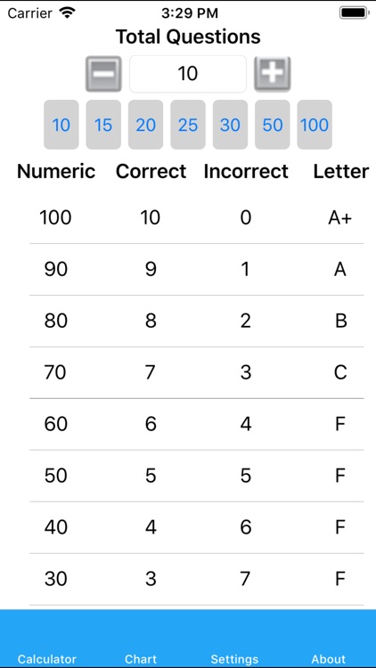 Easy Grader Tool screenshot-7