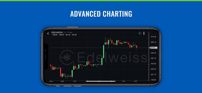 Online share trading-Edelweiss(圖7)-速報App