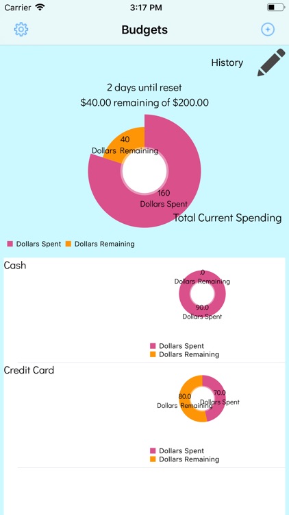 Budget Threshold screenshot-4