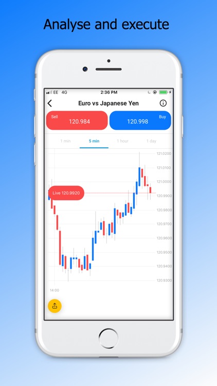 Discovery Forex screenshot-3