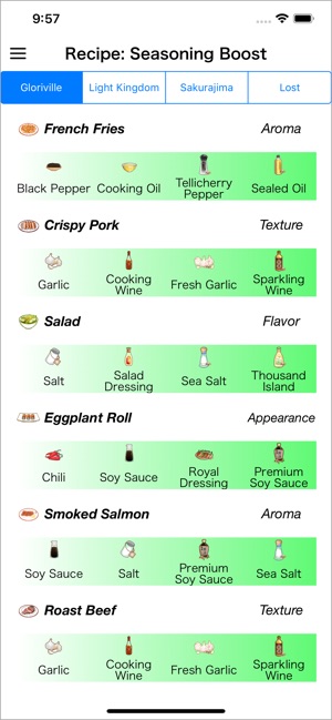 Recipe guide for Food Fantasy(圖1)-速報App