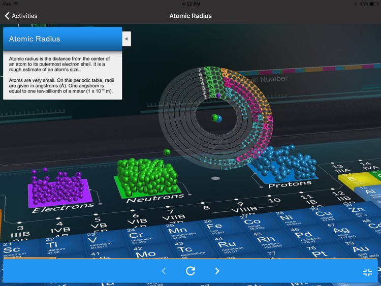 Gale Interactive Science Exp.