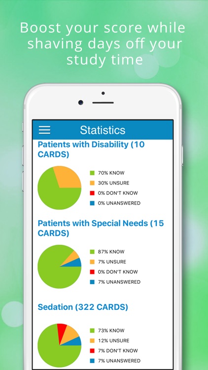 ADAT Behavioral Science screenshot-3