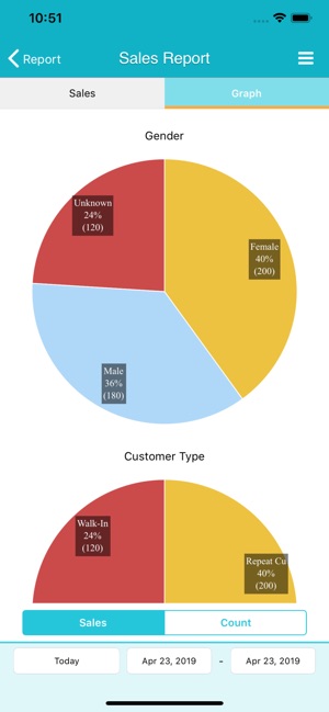 TapBiz Business Manager(圖6)-速報App